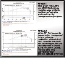 Load image into Gallery viewer, Injen 99-04 4Runner Tacoma 3.4L V6 only Polished Power-Flow Air Intake System
