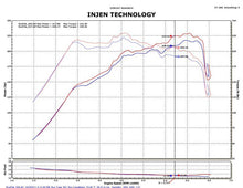 Load image into Gallery viewer, Injen 2011-14 Hyundai Sonata/Kia Optima 2.0L Turbo Black Short Ram Intake
