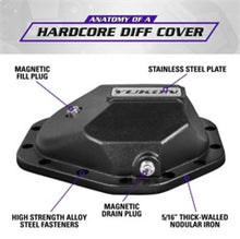 Load image into Gallery viewer, Yukon Gear Hardcore Diff Cover for 14 Bolt GM Rear w/ 3/8in. Cover Bolts
