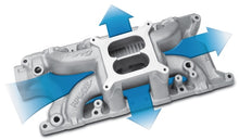 Load image into Gallery viewer, Edelbrock 289-302 Ford RPM Air-Gap Manifold
