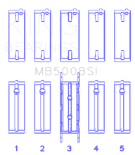 Load image into Gallery viewer, King Performance Ford ZETEC 1.6L/1.8L/2.0L Main Race Bearing Set
