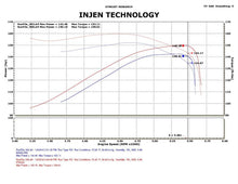 Load image into Gallery viewer, Injen 09-11 Dodge Ram 3.7L V6 Wr Black Tuned Air Intake System w/ MR Tech/Web Nano-Fiber Dry Filter
