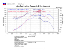 Load image into Gallery viewer, Injen 03-04 Tiburon 2.7L V6 Polished Cold Air Intake
