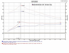 Load image into Gallery viewer, Injen 13-19 Toyota Prius C 1.5L 4cyl HYBRID Black Tuned Intake w/MR Tech/Air Fusion

