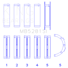 Load image into Gallery viewer, King Ford 281CI 4.6L V8 (Size STD) Main Bearing Set

