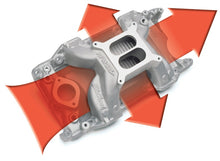 Load image into Gallery viewer, Edelbrock 340-360 Chry RPM Air-Gap Manifold
