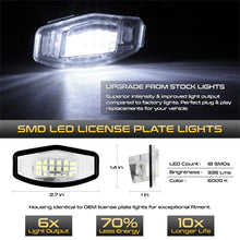Load image into Gallery viewer, Xtune 01-15 Honda Civic LED License Plate Bulb Assembly White 5500K LAC-LP-HA03 - Pair
