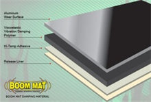 Load image into Gallery viewer, DEI Boom Mat Damping Material - 12in x 12-1/2in (2mm) - 2.1 sq ft - 2 Sheets
