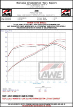 Load image into Gallery viewer, AWE Tuning 2022+ Honda Civic Si FE1 FWD Track-to-Touring Conversion Kit
