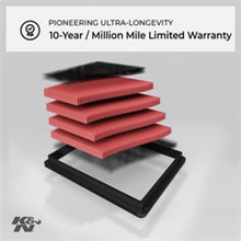 Load image into Gallery viewer, K&amp;N Replacement Air Filter SAAB 900 V6-2.5L 1994-95
