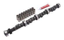 Load image into Gallery viewer, Edelbrock Perf RPM Cam and Lifters Kit Chrys 383-440
