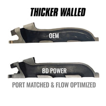 Load image into Gallery viewer, BD Diesel Exhaust Manifold Set - Ford F-150 3.5L Ecoboost 11-16
