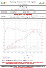 Load image into Gallery viewer, AWE Tuning Mk6 GLI 2.0T - Mk6 Jetta 1.8T Touring Edition Exhaust - Polished Silver Tips
