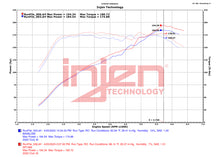 Load image into Gallery viewer, Injen 22-23 Honda Civic Si L4 1.5L Turbo SP Short Ram Intake - Wrinkle Red
