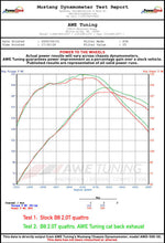 Load image into Gallery viewer, AWE Tuning Audi B8.5 All Road Touring Edition Exhaust - Dual Outlet Polished Silver Tips
