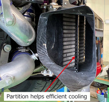 Load image into Gallery viewer, HKS DCT FLUID COOLER R35 GT-R my17
