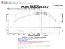 Load image into Gallery viewer, Injen 2006-08 Mazdaspeed 6 2.3L 4 Cyl. (Manual) Polished Cold Air Intake
