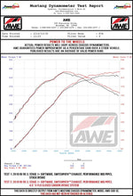 Load image into Gallery viewer, AWE Tuning Audi RS3 / TT RS S-FLO Shortie Carbon Fiber Intake
