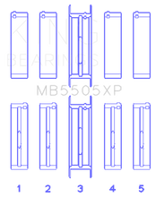 Load image into Gallery viewer, King Ford V8 351ci 5.8L 400ci 6.6L 16V (Size STD) Performance Main Bearing Set
