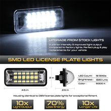 Load image into Gallery viewer, Xtune 13-18 Subaru BRZ T10 Connector LED License Plate Bulb Assembly White 5500K LAC-LP-SWRX08 -Pair
