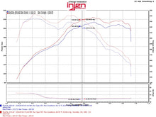Load image into Gallery viewer, Injen 12-16 BMW 328i/ix F30/F31/F34 / 14-16 BMW 428i/ix F36 / 14-16 228i/ix F22 Evolution Intake
