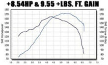 Load image into Gallery viewer, MagnaFlow Sys C/B VW Golf Iv/Beetle 2.0L Vr6 (Vehicles W/O Fascia Cutout)
