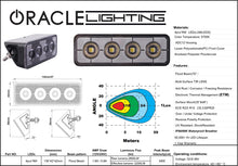 Load image into Gallery viewer, Oracle Lighting Auxiliary Light
