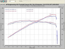 Load image into Gallery viewer, Injen 07-08 G35 4Dr 3.5L/08-13 G37 2Dr 3.7L excl IPL/09-13 G37 4Dr 3.7L V6 Polished Cold Air Intake
