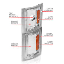 Load image into Gallery viewer, ANZO 1994-1998 Chevrolet Blazer Corner Lights Clear Lens w/ Amber Reflector
