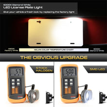 Load image into Gallery viewer, Xtune 05-18 Ford F150 T10 Connector LED License Plate Bulb Assembly White 5500K LAC-LP-FF15015 -Pair
