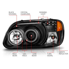 Load image into Gallery viewer, ANZO 1995-2001 Ford Explorer Projector Headlights w/ Halo Black 1 pc
