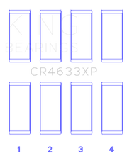 Load image into Gallery viewer, King Peugeot EP6DT / BMW N14B16C (Size STD) Rod Bearing Set
