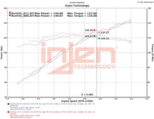 Load image into Gallery viewer, Injen 18-20 Kia Forte 2.0L (L4) Black Cold Air Intake
