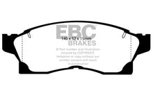 Load image into Gallery viewer, EBC 91-92 Toyota MR2 2.0 Turbo Greenstuff Front Brake Pads
