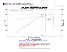 Load image into Gallery viewer, Injen 10 Camaro 3.6L V6 Wrinkle Black Power-Flow Short Ram Air Intake System
