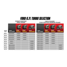 Load image into Gallery viewer, BD Diesel 15-16 Ford F250/F350 6.7L Power Stroke Screamer Turbo
