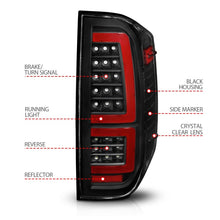 Load image into Gallery viewer, ANZO 2014-2021 Toyota Tundra LED Taillights Black Housing/Clear Lens
