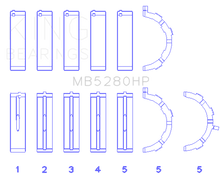Load image into Gallery viewer, King Ford Prod. V8 4.6L/5.4L (Size 0.25) Performance Main Bearing Set
