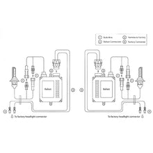Load image into Gallery viewer, Oracle H11 35W Canbus Xenon HID Kit - 6000K

