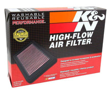 Load image into Gallery viewer, K&amp;N 17-20 Mercedes Benz E63 V8-4.0L F/I Replacement Drop In Air Filter

