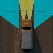 Load image into Gallery viewer, Oracle 21-23 Ford Bronco LED Off-Road Side Mirror Ditch Lights
