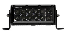Load image into Gallery viewer, Rigid Industries 6in E Series Spot - Midnight Edition
