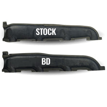 Load image into Gallery viewer, BD Diesel 08-10 Ford F-250/F-350/F-450/F-550 Powerstroke 6.4L Exhaust Manifold Set
