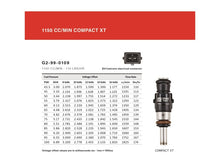 Load image into Gallery viewer, Grams Performance 1150cc SRT4 2003-2005 INJECTOR KIT
