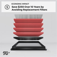 Load image into Gallery viewer, K&amp;N 09-10 BMW Z4 2.5/3.0L-L6 Drop In Air Filter
