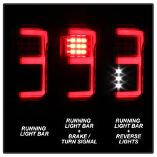 Load image into Gallery viewer, Spyder 15-18 Ford F-150 LED Tail Lights (w/Blind Spot) - Red Clear (ALT-YD-FF15015BS-LBLED-RC)
