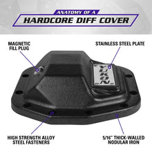 Load image into Gallery viewer, Yukon Hardcore Nodular Iron Cover for 2018 Jeep Wrangler JL Rear Dana 35
