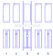 Load image into Gallery viewer, King Chrysler/Mitsubishi 122ci 2.0L (Size STD) Main Bearing Set
