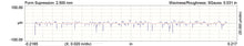 Load image into Gallery viewer, COMP Cams Camshaft Kit LT1 Chevrolet Camaro 6.2L
