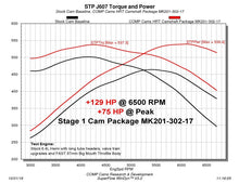 Load image into Gallery viewer, COMP Cams NSR Stage 1 HRT 218/228 Hydraulic Roller Cam Kit 2009+ Dodge 6.4 HEMI w/ VVT
